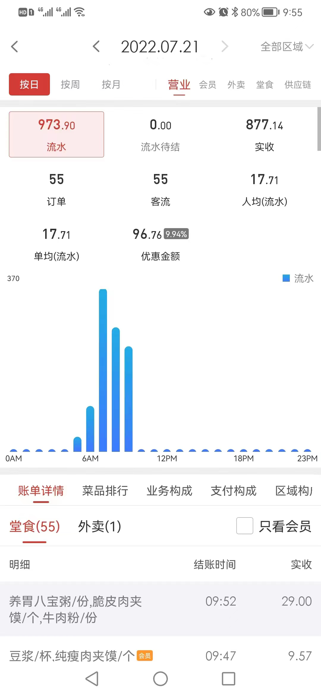 晉中開發區建林小吃店