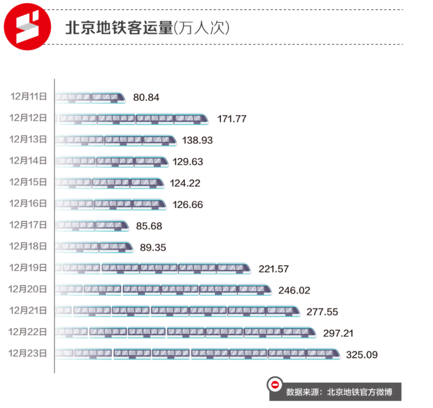 晉中開發區建林小吃店