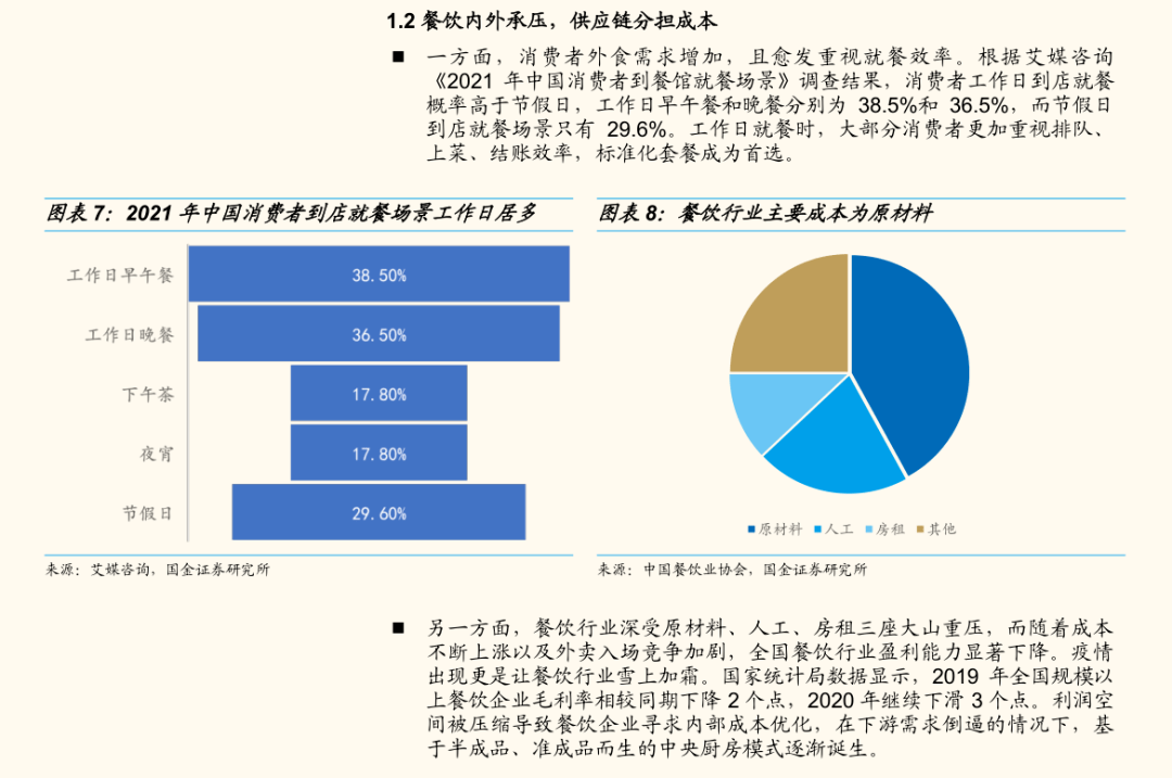 晉中開發區建林小吃店